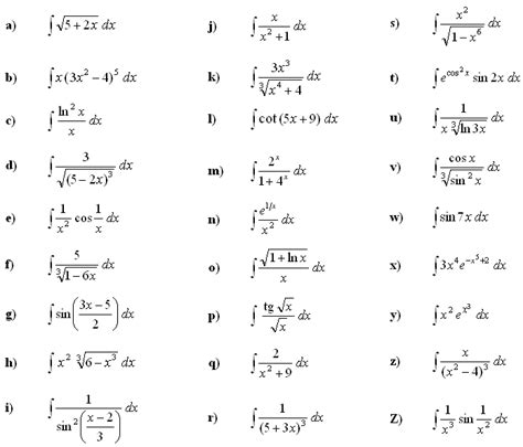 Indefinite Integral