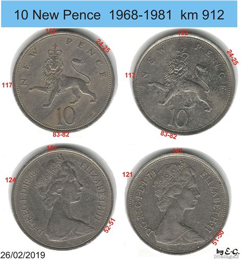 10 New Pence Elizabeth II 2nd Portrait United Kingdom Numista