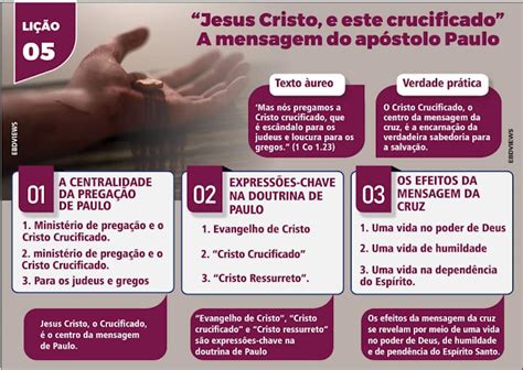 Li O Jesus Cristo E Este Crucificado A Mensagem Do Ap Stolo