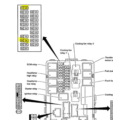 2008 Nissan Maxima Fuse Box Diagrams