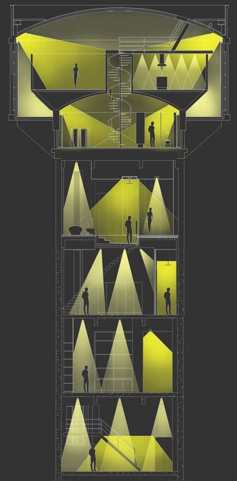 Architecture Lighting System Diagram Lighting Control System