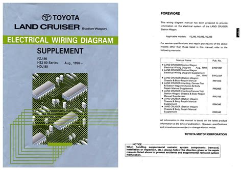 1996 Toyota Land Cruiser Station Wagon Fzj80 Hdj80 Hzj80 Series Electrical Wiring Diagram