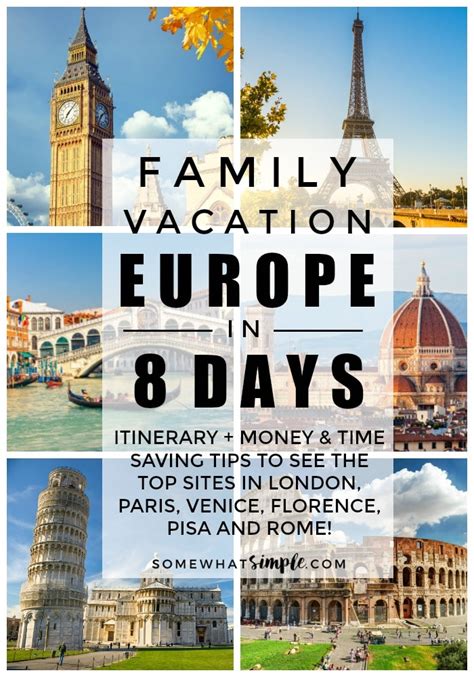 European Family Vacation (MUST READ TIPS) | Somewhat Simple