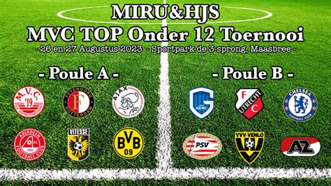 Poule Indeling Bekend MIRU HJS MVC O 12 Toernooi