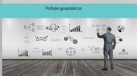 Polityka Gospodarcza By Grażyna Błońska On Prezi