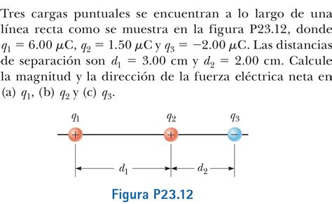 Resuelto Tres Cargas Puntuales Se Encuentran A Lo Largo De Una Chegg