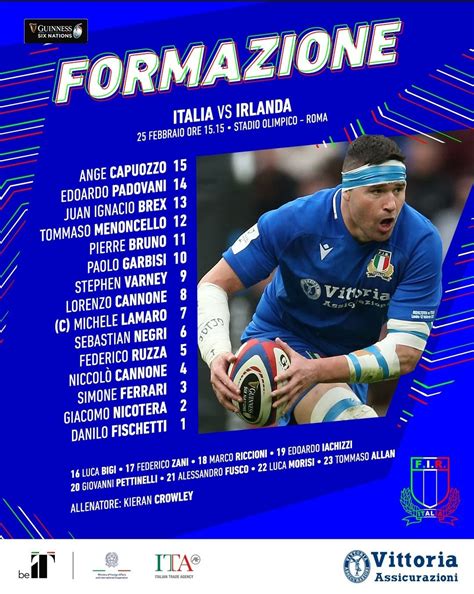 Italy's team to face Ireland : r/rugbyunion