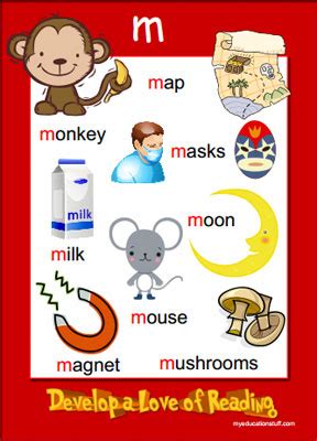 Beginning sound 'm' phonics word list - a FREE printable m phonics ...