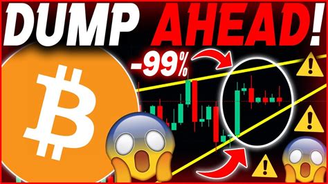 Bitcoin Big Move Within 24 Hours Watch Now 🚨🚨🚨 Bitcoin Price