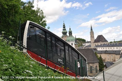 Festungsbahn Salzburg Standseilbahn Sterreich Schr Gaufzug Deef