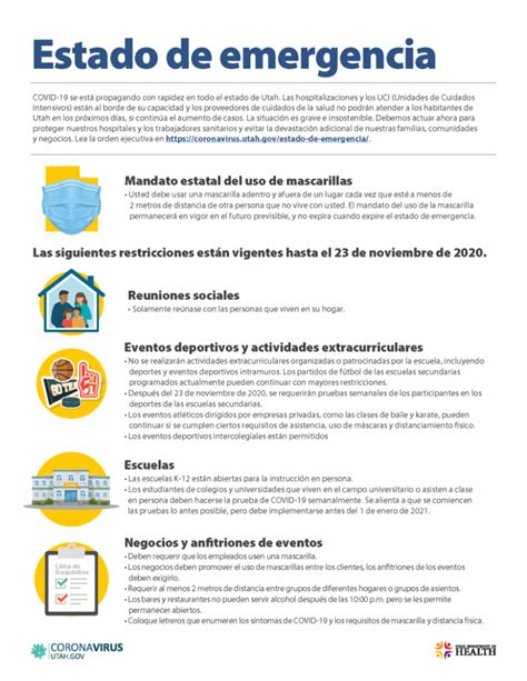 Ayudas Para Desempleados Requisitos Y C Mo Obtenerlas