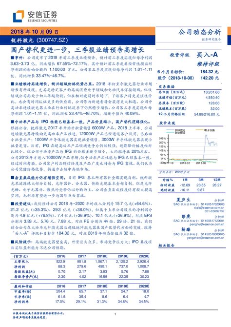 点击免费查看完整报告