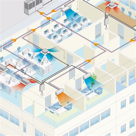 VRF z odzyskiem ciepła KXZR Mitsubishi Heavy Industries