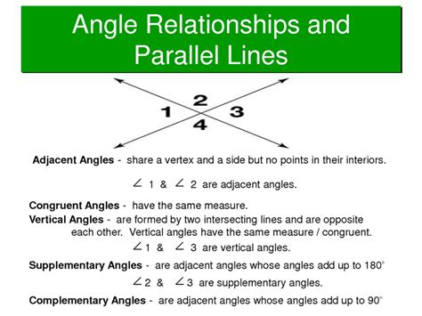 Angle Relationships Learn More About Math World Of Math