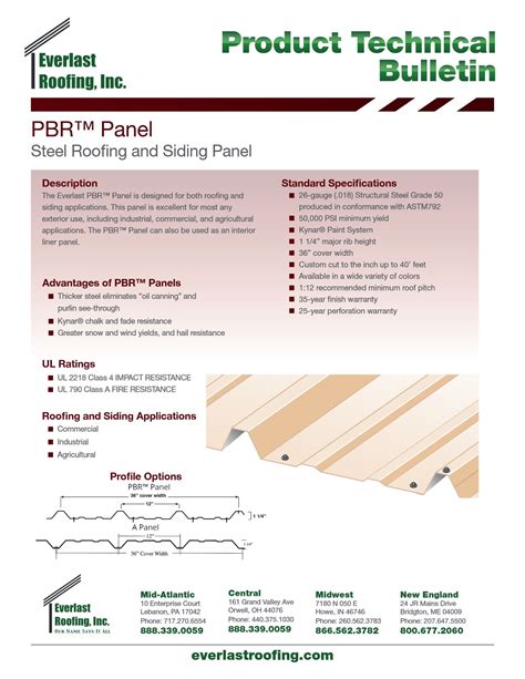 Roofing - LEGACY POLE BUILDINGS & METAL ROOFING SUPPLY