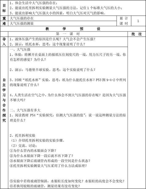 9 4大气压强word文档在线阅读与下载无忧文档