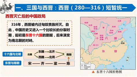 第5课 三国两晋南北朝的政权更迭与民族交融 高一历史（中外历史纲要上）课件 共22张ppt 21世纪教育网