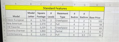 Solved Write An Excel Formula In Cell Customers I To Be Chegg