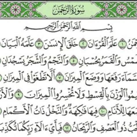 Surah Ar Rahman Ayat 1