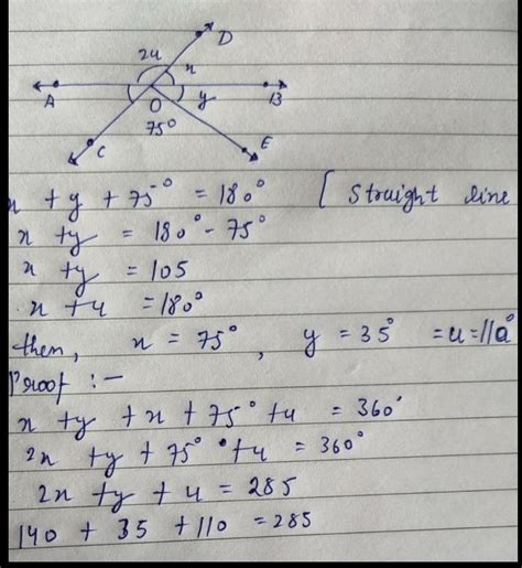 In The Given Figure Ab And Cd Are Two Straight Lines Which