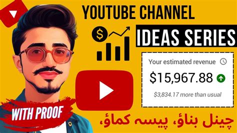 Youtube Channel Ideas Series Best Topics Ideas To Start A Youtube