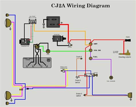 9n 12 Volt Conversion Wiring Diagram Collection Artofit