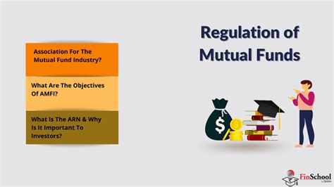 Learn About Mutual Funds Regulation Of Amfi Finschool