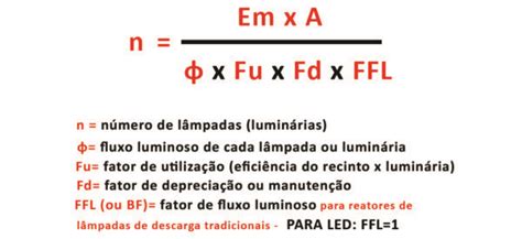 Fator De Depreciação O Que é E Como Analisar Na Iluminação Luter Led