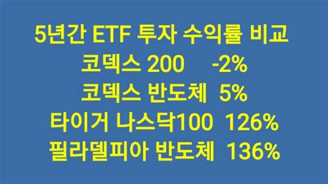 삼성전자 Sk하이닉스 52주 신저가 국내 증시 반도체와 2차전지 관련주 연일 하락 중 Youtube