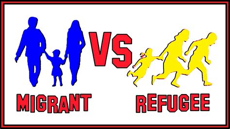 The Difference Between Migrants And Refugees Youtube