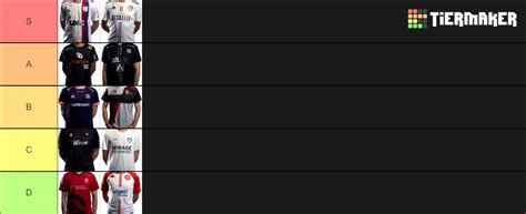 Lfl Jersey Tier List Community Rankings Tiermaker