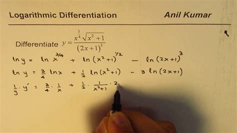 How to find derivative of log - nanaxthin