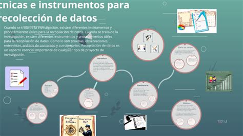 Técnicas E Instrumentos Para La Recolección De Datos By Yesica Castro