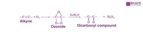 Ozonolysis Of Alkynes Mechanism