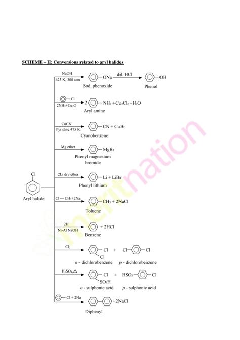 Solution Organic Chemistry Conversion Schemes Reaction Chart Studypool