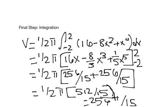 Volumes Of Solids With Known Cross Sections Math Calculus Integrals Ap Calc Area And