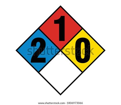 Nfpa Diamond 2 1 0 Chemical Safety Sign Stock Vector Royalty Free