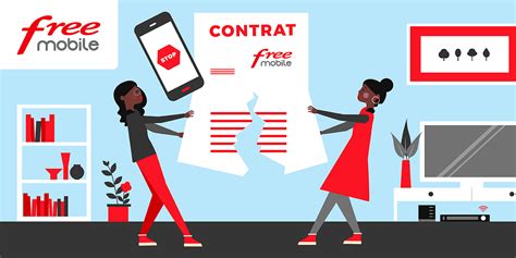 Comment R Silier Son Forfait Free Mobile Sans Engagement