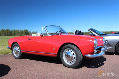 Alfa Romeo Giulia 1600 Spider Veloce Manual 5 Speed