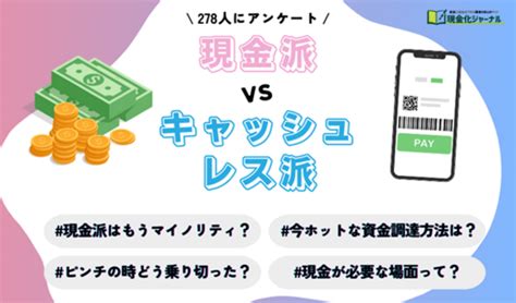 5割超がキャッシュレス移行済み！現金化ジャーナル お金に対する価値観の変化についてアンケート調査