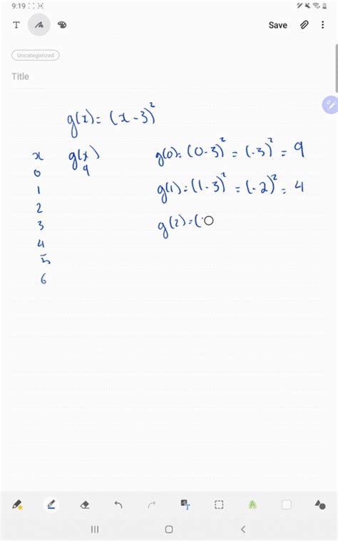 Solved Sketch The Graph Of The Function By First Making A Table Of