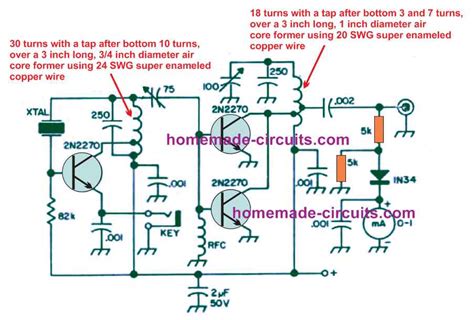 Ham Radio Block Diagram