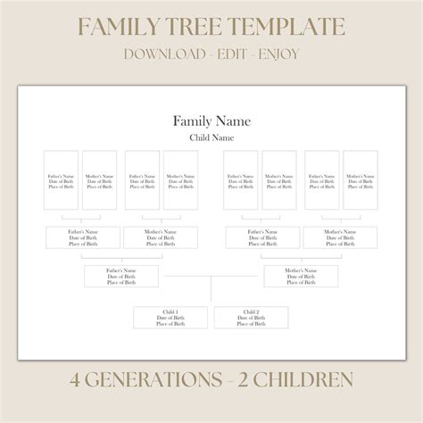 Family Tree for 4 Generations, Printable Family Tree Template, Editable ...