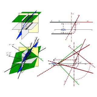 Ejercicio Intersecci N Plano Que Pasa Por L T