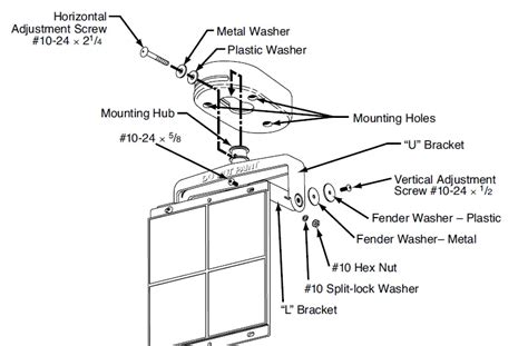 System Sensor Beammmk Multi Mounting Kit For Use With Reflective