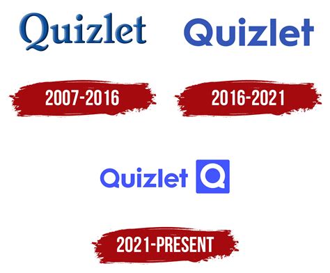 Quizlet Logo, symbol, meaning, history, PNG, brand