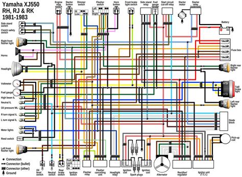 Step By Step Guide Understanding The 2006 Yamaha Fz6 Wiring Diagram