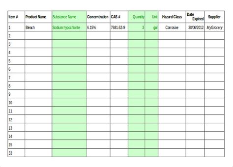 Inventory Spreadsheet Template - 17+ Free Word, Excel, PDF Documents ...