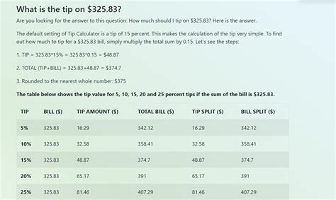 Tip Calculator The Ultimate Tip Calculator With Split Function