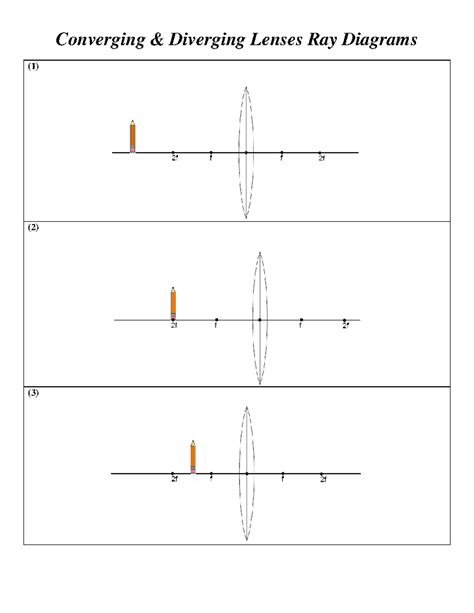 Lens Ray Diagram Worksheet Converging And Diverging Lenses Ray Diagrams